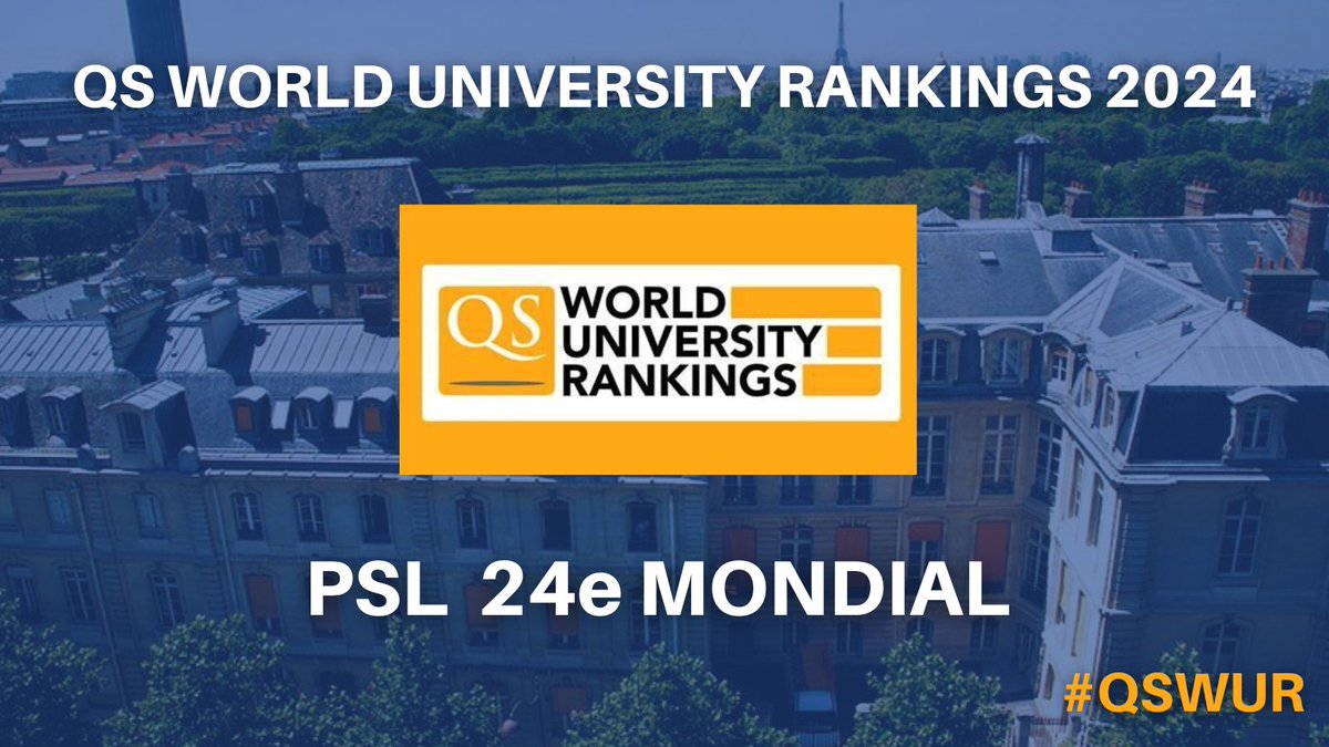 🏆 Classement #QSWUR 2024
#PSL est 24e du classement #QSWUR2024 des
meilleures universités mondiales. Elle est la 1ère université française dans le top 25.
Le classement QS <a href="/worlduniranking/">QS World University Rankings</a> 👉 bit.ly/3pqCOAJ
#UniversityRankings