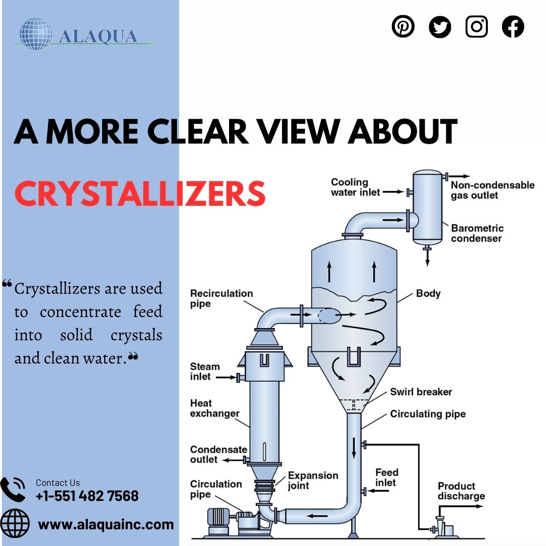 Alaquainc1's tweet image. A More Clear View About Crystallizers!
For More Info
Visit Our Page:-  bit.ly/3I9SoqM
You can follow  @Alaquainc1  Contact Us:-📞+1-551 482 7568 "or"📨info@alaquainc.com
#Crystallizers #Ohtani #WarriorNunSaved #JJK227 #DOXcoin #WWENXT #JJKSpoilers #EidMubarak  #USA