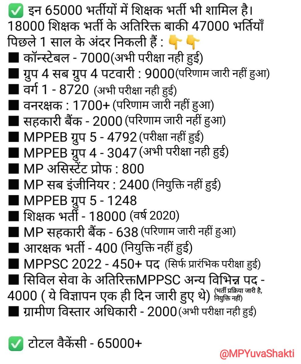 जिन 65000 भर्ती की बात हो रही उसका मोटा मोटा आंकड़ा 👇🏻

आधी से ज्यादा भर्ती की परीक्षा नहीं हुई, कुछ भर्ती का परिणाम जारी नही, कुछ भर्ती की नियुक्ति नहीं।

@brajeshabpnews <a href="/Anurag_Dwary/">Anurag Dwary</a> <a href="/rahulreporter4/">राहुल शर्मा । Rahul Sharma</a> <a href="/ReporterRavish/">Ravish Pal Singh</a> <a href="/Sandeep_1Singh_/">Sandeep Singh संदीप सिंह “📝सहर”</a> <a href="/akanshathakur7/">Akansha Thakur</a> <a href="/TheSootr/">TheSootr</a> <a href="/KashifKakvi/">काश/if Kakvi</a>