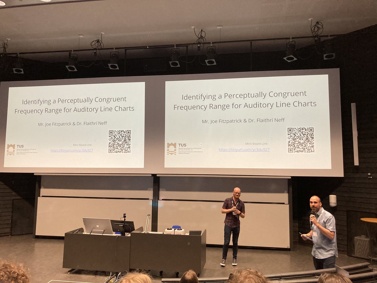 ICAD2023 Wednesday program starts with perceptual congruency in auditory graph!! #icad #auditorydisplay #auditorygraph #sonification