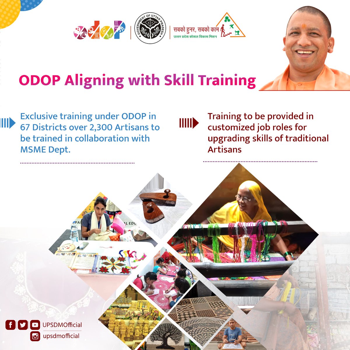 ODOP Aligning with Skill Training!

Fortifying potential of traditional artisans

#SabkoHunarSabkoKaam 
#UPSDM 
#SkillIndia