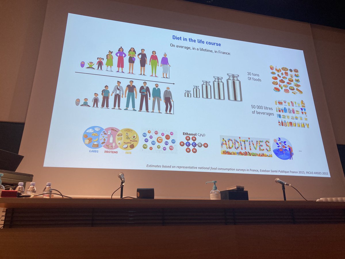 PhilBakerNZ's tweet photo. Prof Mathilde Touvier opens todays public symposium at College de France @cdf1530 in Paris, on the nutritional determinants of health - recent discoveries and translation into public health action 🍎 https://t.co/a3PfnBsobS