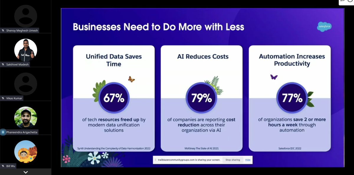 ShenoyMeghesh's tweet photo. Learning about @MarketingCloud 's Data Cloud from @arigachetta  !!
Thankyou @msakthivel83 for the session !
#trailblazercommunity #marketingchampion #momentmarketers #salesforce https://t.co/avHeFX2G3d