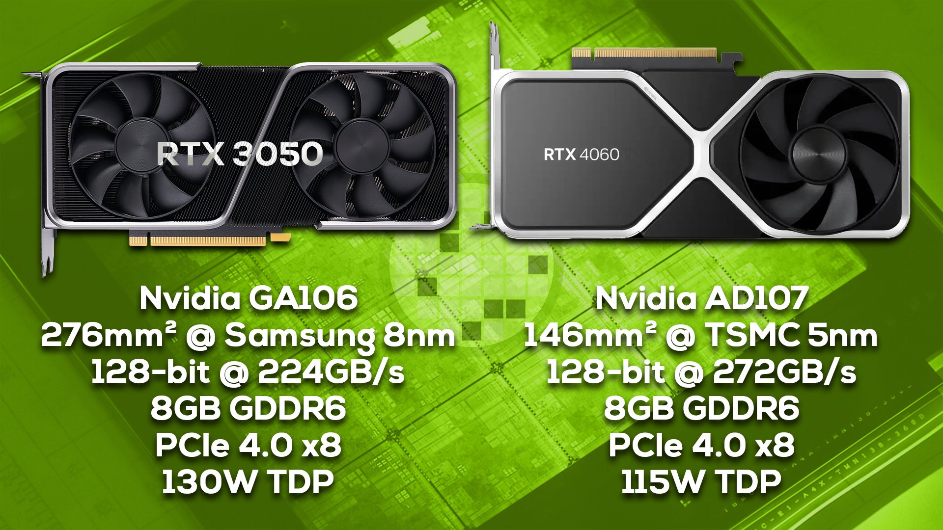 High Yield on X: 