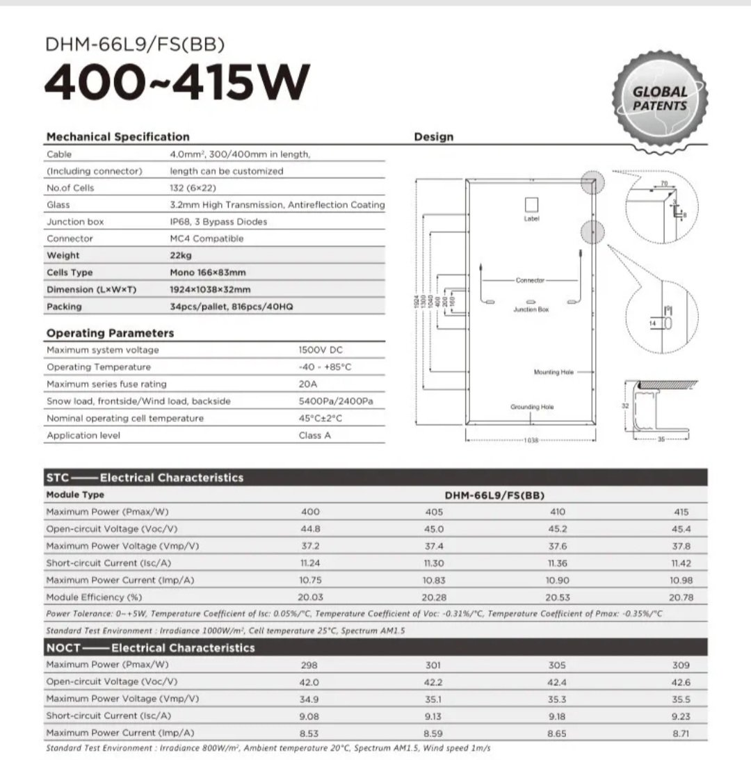 DAH All Black 410w Solar Panels available only £119 plus Vat , discounts for multiple sales.  Modern , Sleek , Stylish with great Efficiency  , message me for more info #solarenergy