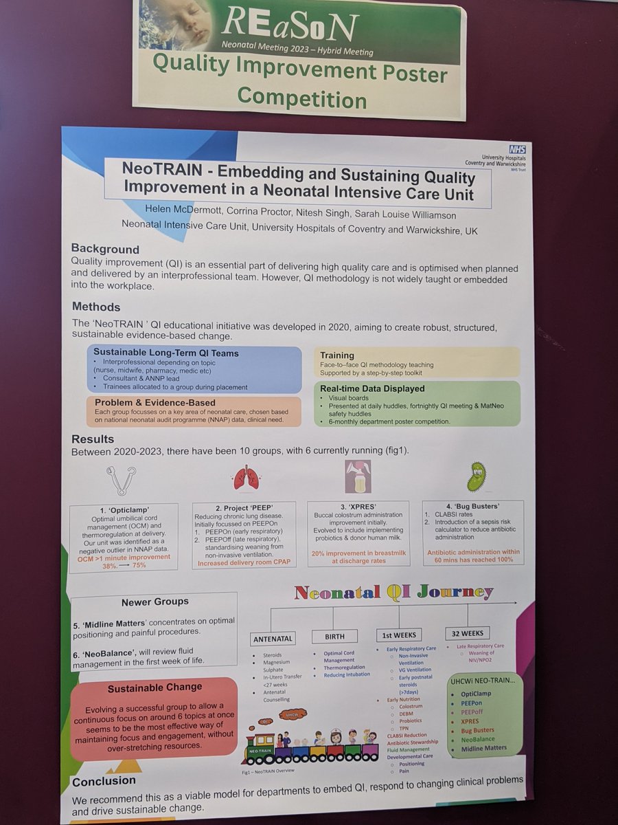 Our QI initiative 'Neotrain' from 
@UHCW_NICU
  presented at #reason2023 
Getting everyone involved and improving care!