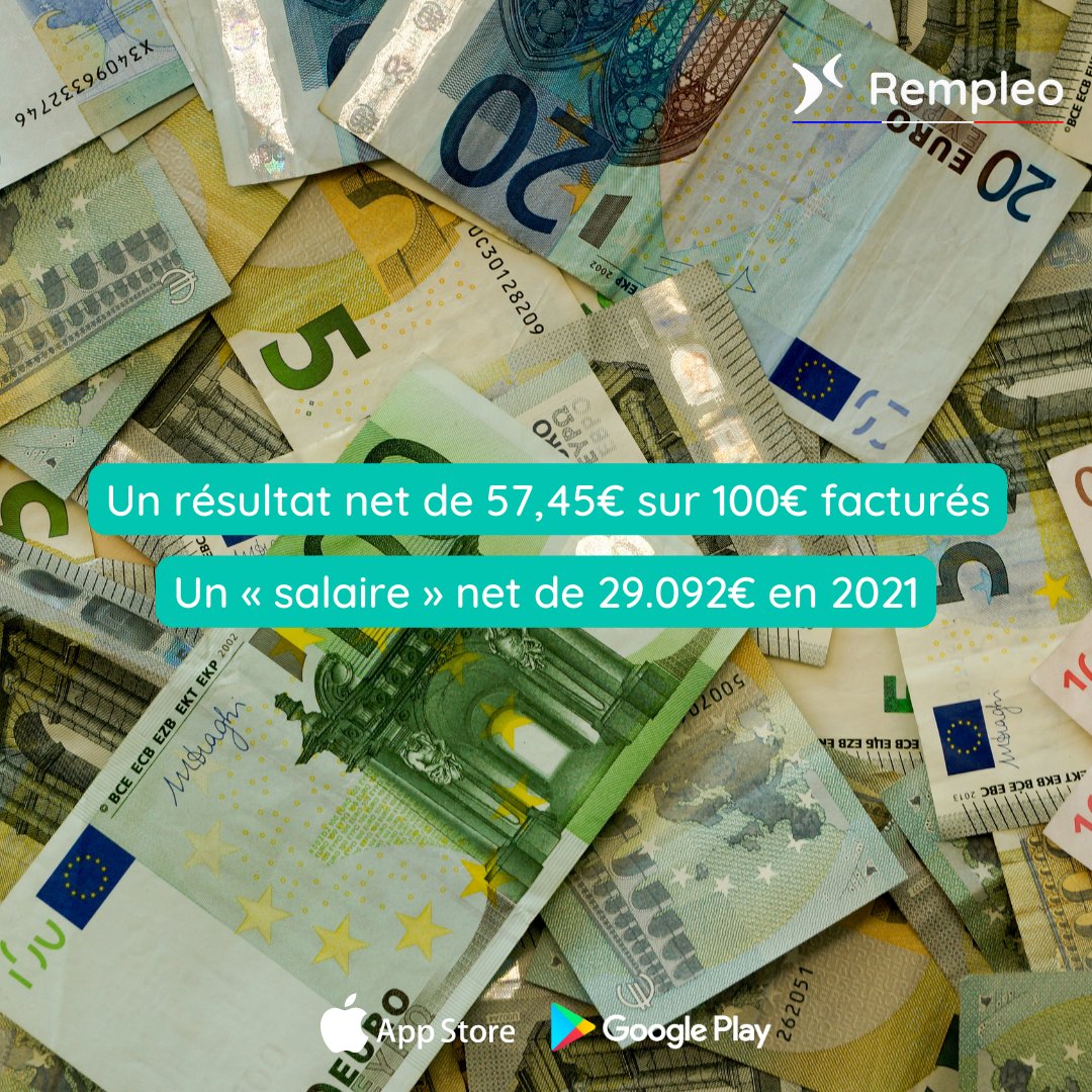 rempleokine's tweet photo. 💸 “Pas tant que ça”
🔎 L’étude de notre partenaire Arcolib montre que c’est l’exercice kiné avec le meilleur rapport facturation / rémunération : 57,45%
Un mode d’exercice essentiel au système de soin en France, qui a beaucoup souffert pendant la période du COVID 😷
#teamkiné https://t.co/U7b5xue353