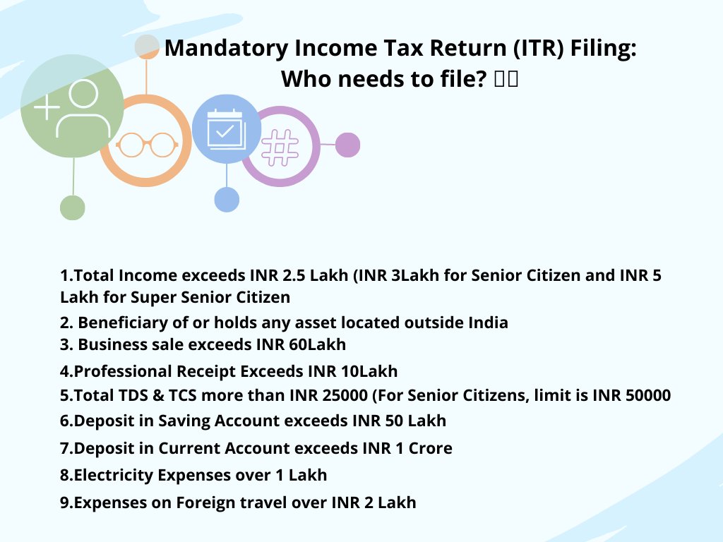 ImHKjain's tweet photo. 📢Confused about filing your Income Tax Return (ITR)? 🤔 Let's simplify it for you! Check out this handy guide to know who should file ITR. 📝💼
#ITR  #TaxFilingMadeEasy #FinancialEducation
#Taxation101 #IndiaTax #IncomeTaxReturns https://t.co/RkIisfIyO3