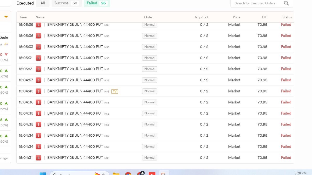 cprbyguru's tweet photo. I had faced a 10K Loss on 28June 2023 Expiry
@DhanCares
THis is not expected with such a Reputed platfrom like you. I tried to square off my positions but instead of closing it kept on taking double qty trade and reversing the postion all the time. https://t.co/FMvf6zk5Uo