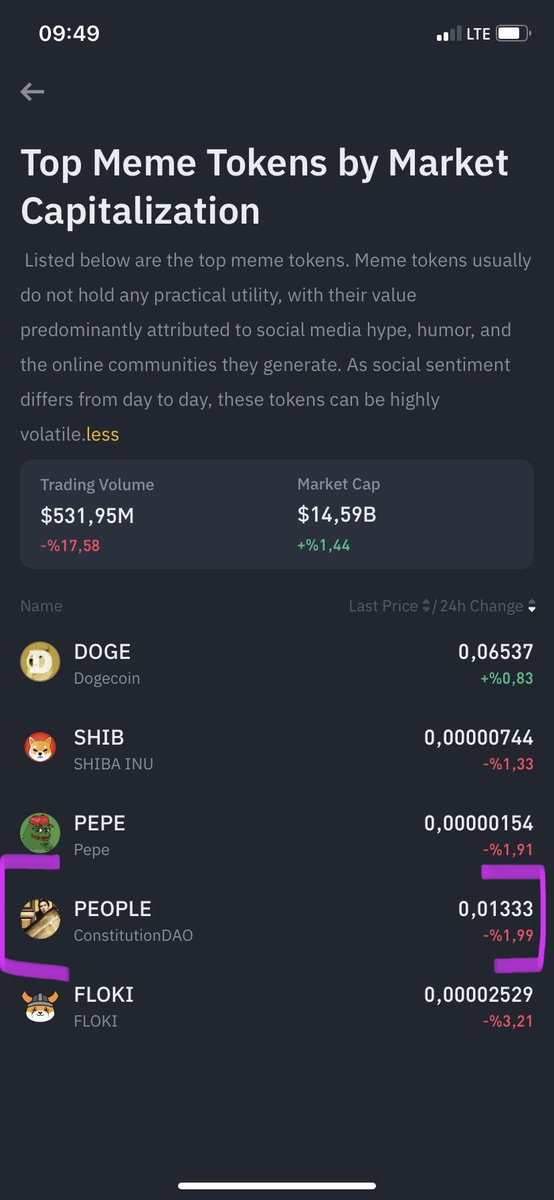 s_salihoglu's tweet photo. @jck_of people meme coin olarak listelenmis binance'de , yorumun nedir ? https://t.co/H7kaXGgfM7