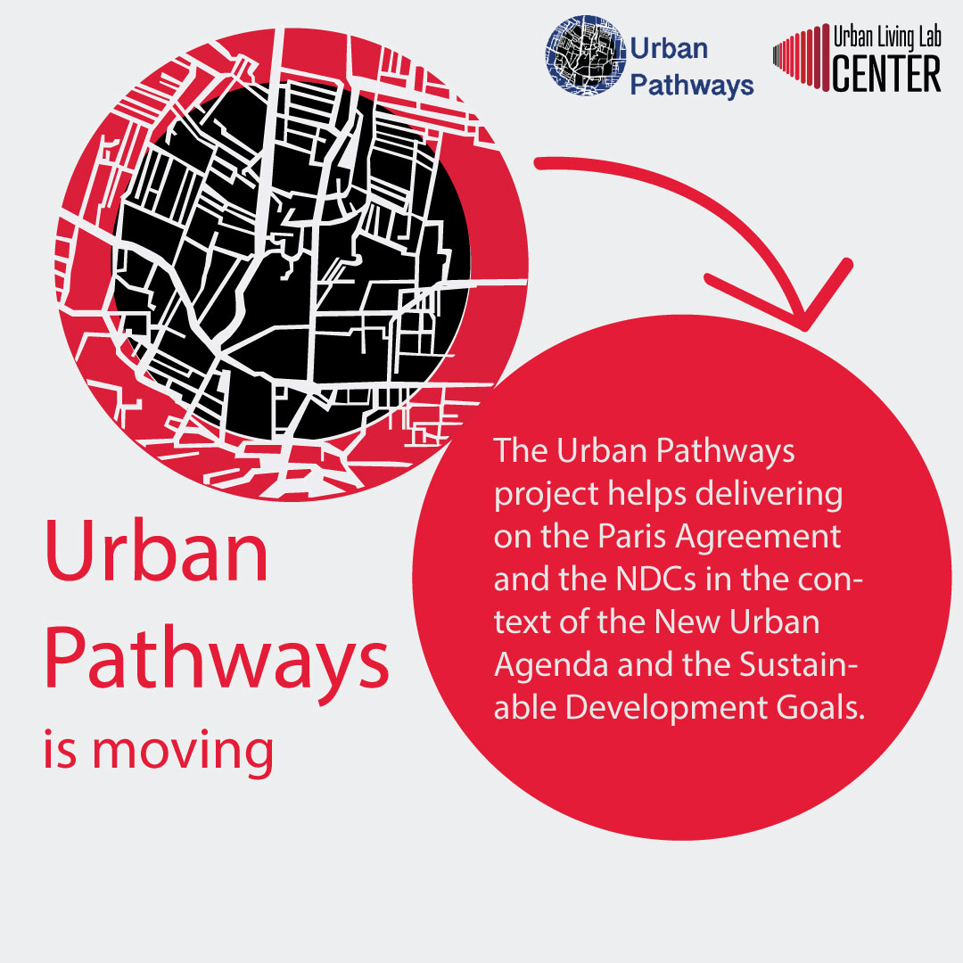After 6 years of contributing to sustainable urban development by focusing on implementation projects in the areas of #mobility, #energy, and #resourcemanagement, the project will be hosted by Urban Living Lab Center.
More 👉 lnkd.in/eP6iDU5V