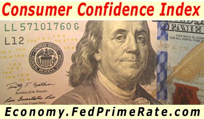 #Consumer Confidence Index for June 2023: 109.7

> May 2023 Reading (Revised): 102.5 <

MORE: >> economy.fedprimerate.com/2023/06/usa-so…  <<

MORE: >> bit.ly/Consumer-USA <<

#Economy #ConsumerConfidence #Shopping #FedPrimeRate #Trade #USA #Consumers #Business #Spending #ConsumerSpending