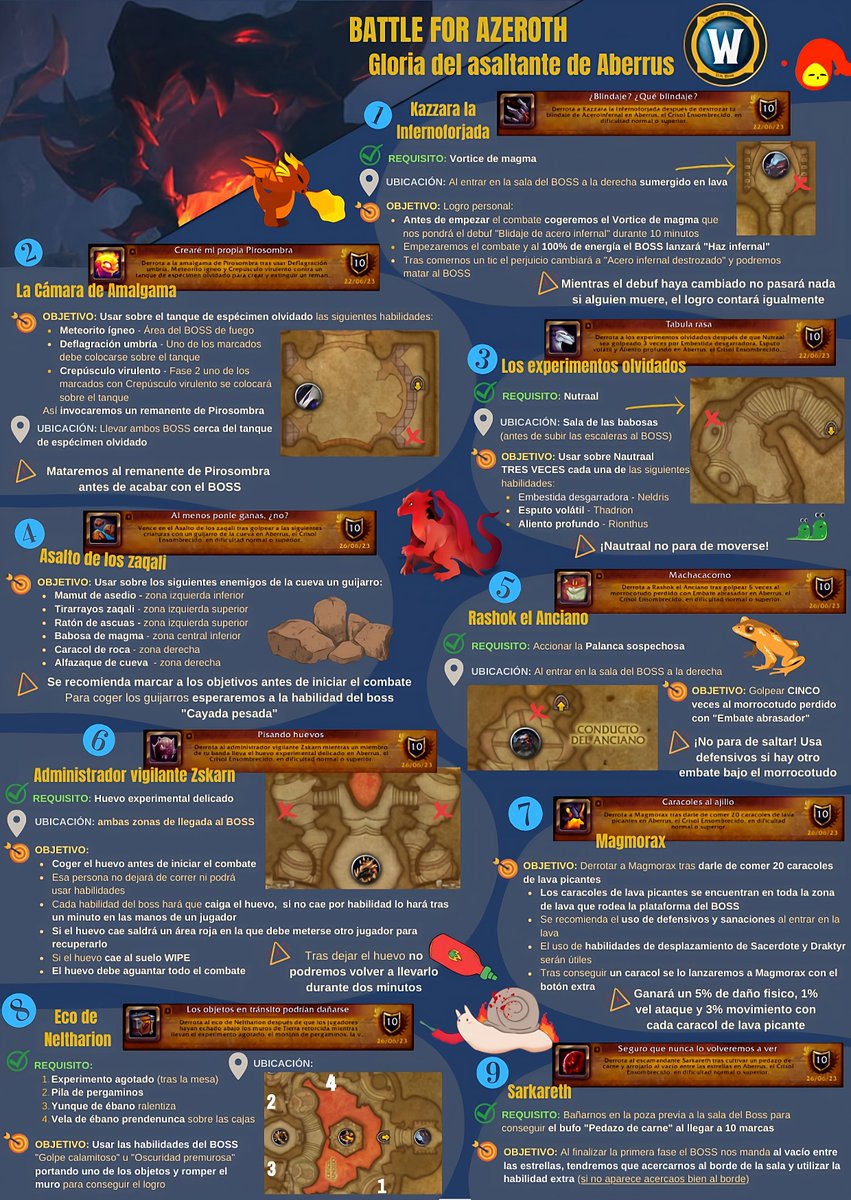 LegacyDunModr's tweet image. ¡Enhorabuena Legacyers por otra Gloria del asaltante! Esta vez Aberrus, aunqueee decían que esas monturas volaban no? 😜
¡También os dejamos por aquí nuestra guía de la Gloria del asaltante de Aberrus, usadla bien! Con la colaboración de
@Maria_CD94
#worldofwarcraft #Dragonflight