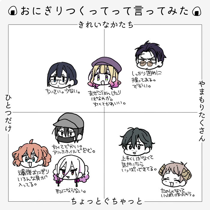 自探索者いろいろテンプレ 