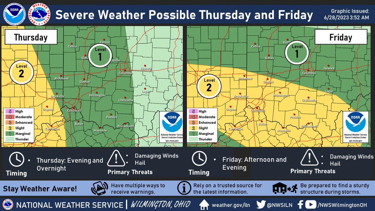 NWS Wilmington OH tweet media