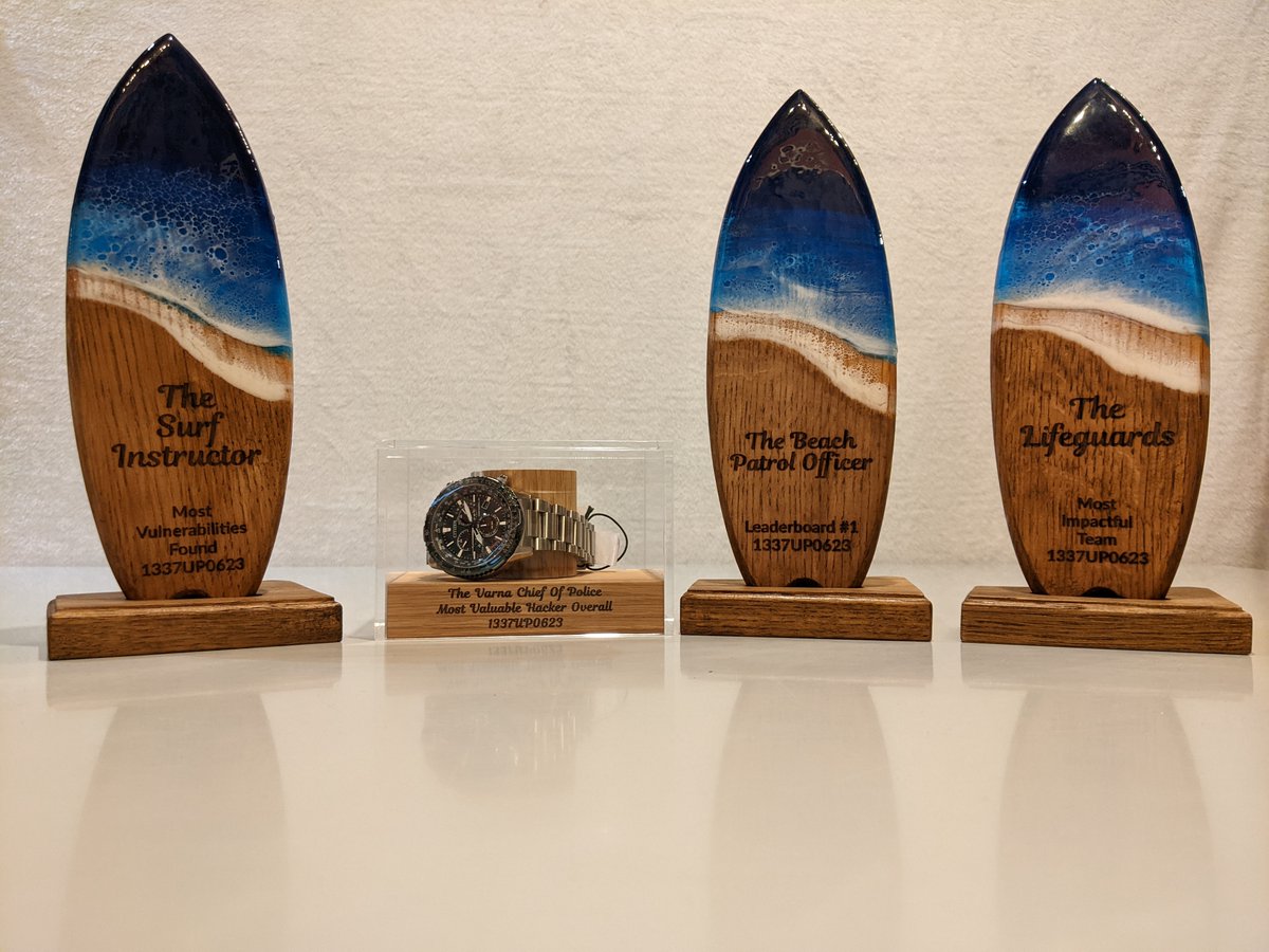 Just got back from an amazing live hacking event and brought home 4 incredible trophies and a 40k bonus! Massive shoutout to my exceptional team @honoki and <a href="/arneswinnen/">Arne Swinnen</a> for their skills and teamwork. Special thanks to <a href="/intigriti/">Intigriti</a> for organizing this unforgettable experience!