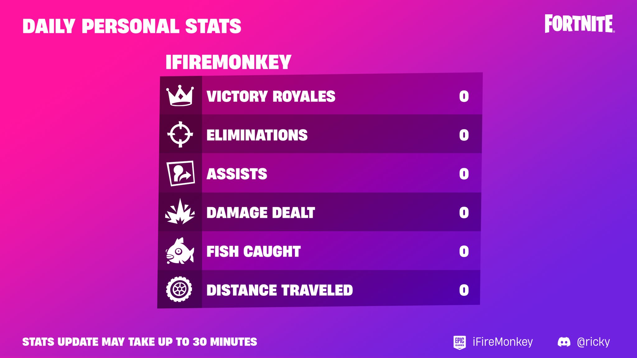shadow-on-twitter-one-v-buck-mission-30-v-bucks-savetheworld