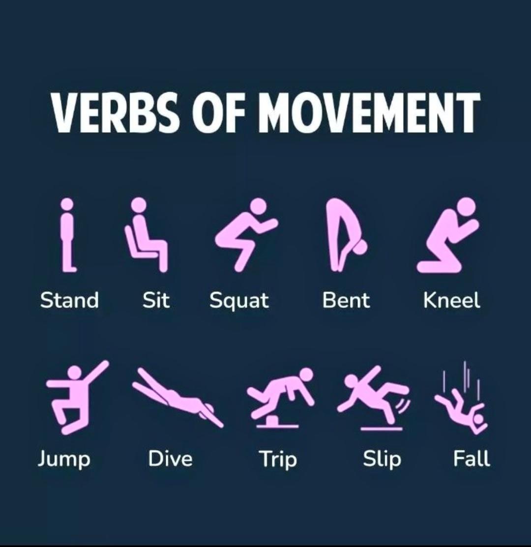 Verbs Of Movement