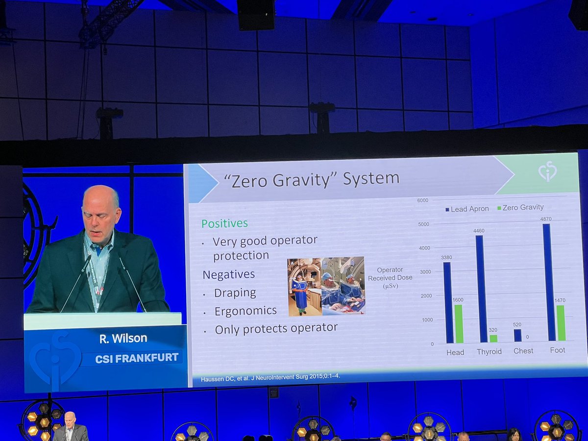 guroledip's tweet photo. Dr. Wilson on the risks of radiation exposure for interventional physicians at the cath lab and potential ways to reduce such exposure. @CSIcongress @norocardiology https://t.co/et9Vw8YNo5