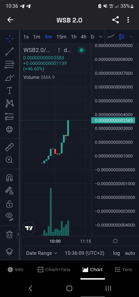 warren_muppets's tweet photo. I bought Wsb2.0 because someone told me that is related to #hachico deployer, and also should be totally safe because is locked and renounced (but Dyor who knows, worth the risk under 20k market cap)
https://t.co/pCnD4QqYGj
#wsb2
0x70940ce3a6fE4E528B9FcAf423090C5cB66063ca https://t.co/uxyWaQq5KS