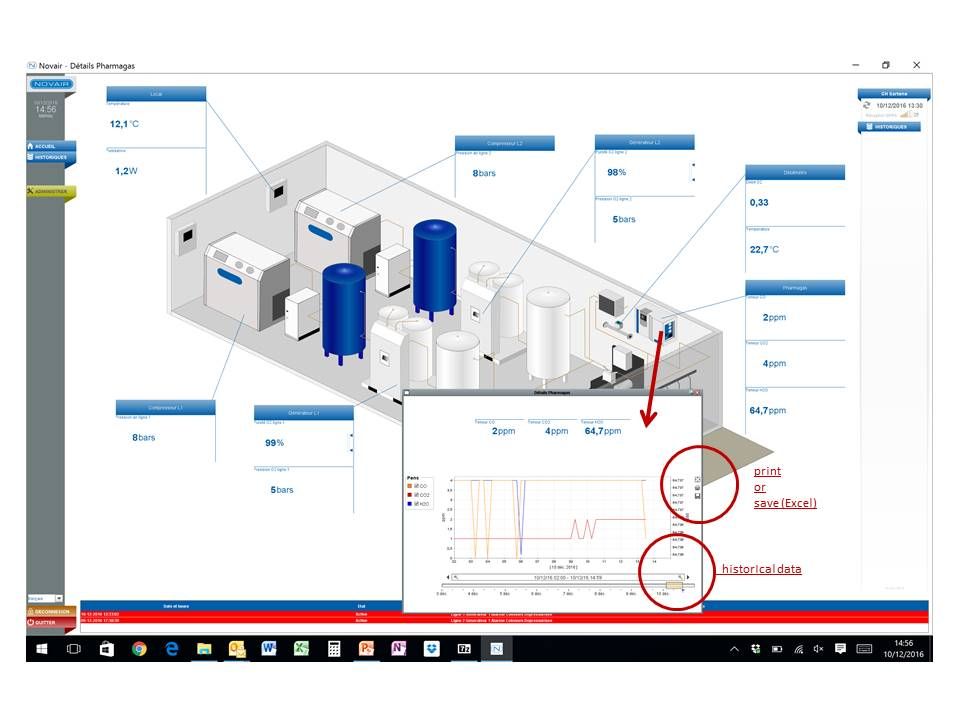 NovairFr's tweet photo. Surveillez en temps réel votre installation de gaz médicaux avec VISIO ACCESS !
‌NOVAIR a conçu un système de surveillance unique accessible à tout moment et en tout lieu avec une simple connexion Internet.
En savoir plus : https://t.co/L2iHGgZlTR
#novair #télémétrie #gazmedicaux https://t.co/LbPjEHoRTW