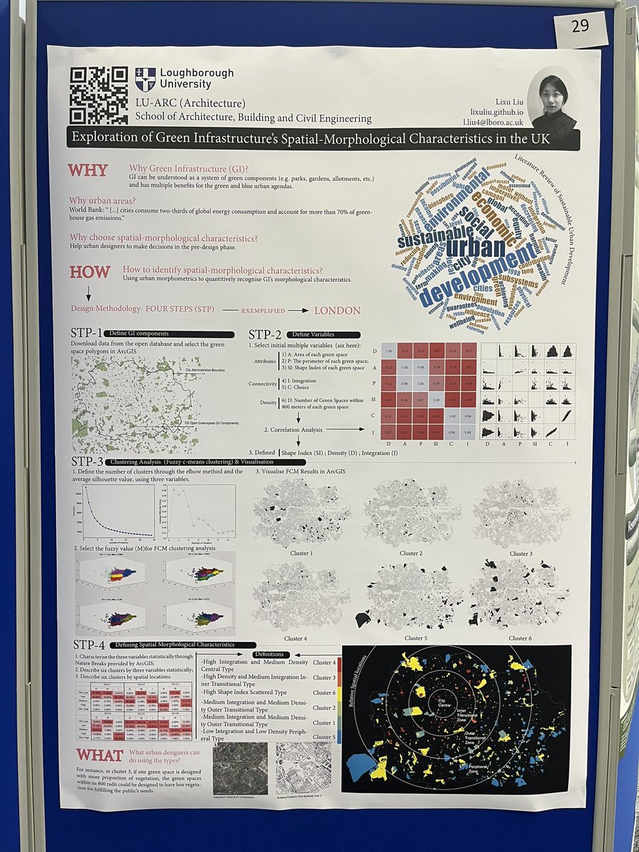 Lixu_Liu's tweet photo. #LboroDCShowcase https://t.co/zahZL9IjJp