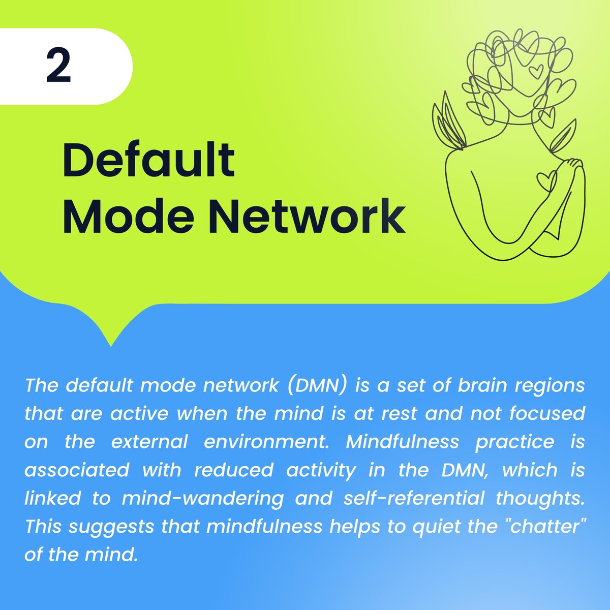 serenitymindspc's tweet image. "Unlocking the Power Within : Exploring the Neuroscience Behind Mindfulness and become more Awaken inside you"
.
.
.
#neuroscience #mindfulness #brainstructurechanges #defaultmodenetwork #dmn #attention #focus #meditation #neuroimaging #neuroimagingtechniques #emotionregulation