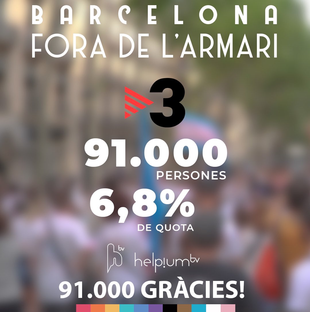 91K persones van veure ahir el nostre documental.Agraïm a totes les entitats que han participat i a totes les persones que van donar el seu testimoni 
Grans moments viscuts ahir a la nit: emocions, alegries, somriures, orgull…
 Veure per la tv la feina i l’esforç de tot un any.