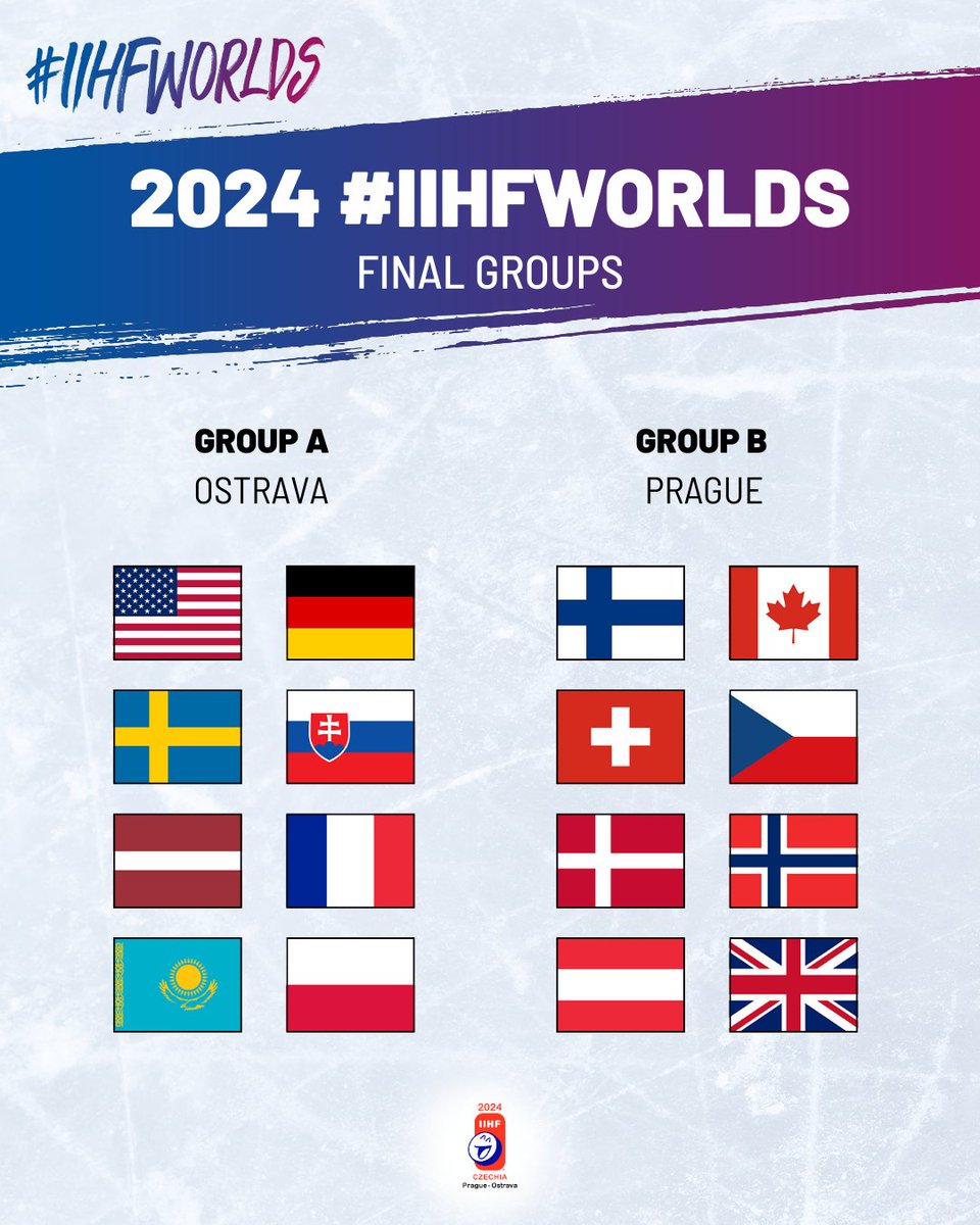 IIHF on Twitter "UPDATE The Groups for the 2024 IIHFWorlds have been
