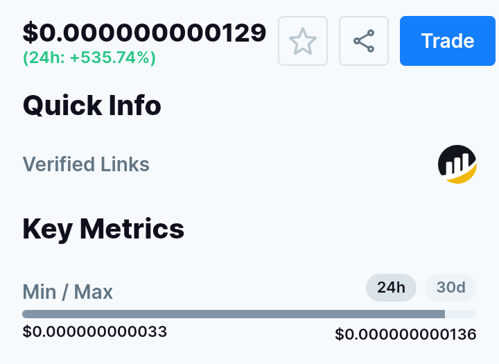 breakupcoin's tweet photo. Now #Breakupcoin Price https://t.co/mKYoLWDrPb