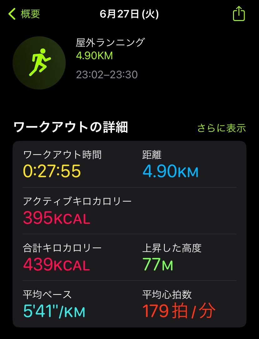 ブログの記録だけでなくランニングの記録も。
ひとまず昨日のランニング。