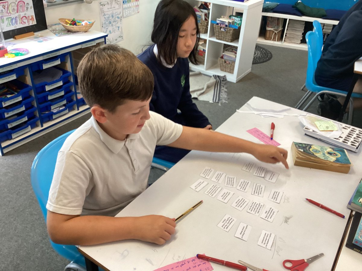 Working together to categorise facts and justify our decisions! #WeAreBrightFutures #ltpaenglish