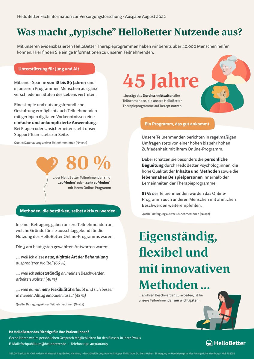 Als Anbieter von Digitalen Gesundheitsanwendungen (DiGA) ist es unser Ziel, unseren Teilnehmenden die bestmögliche Unterstützung zur Stärkung ihrer psychischen Gesundheit zu bieten. Dies machen wir u.a. durch eine aktive Patientenbeteiligung. Mehr dazu: hellobetter.de/aerzte-psychot…