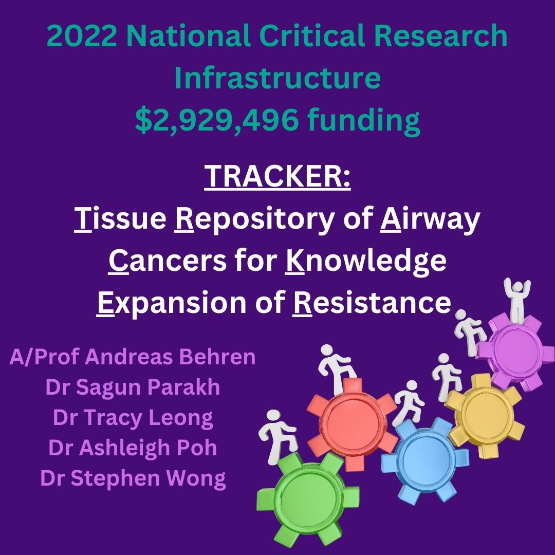 We are very excited that TRACKER was successfully funded & offer our👏to all investigators
A national biobank is a key piece of missing infrastructure in #lungcancer & we're excited about the potential for biomarker identification to guide optimal treatment
#LCSM
@AshleighRPoh