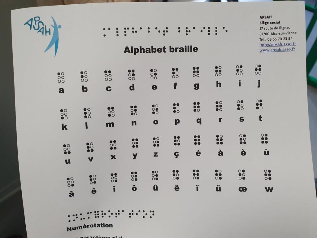 📍Nouvelle-Aquitaine
Suite des visites 

Association <a href="/apsahasso/">Apsah Association</a> : Association pour la Promotion Sociale des Aveugles et autres Handicapés

Visite de L’ESRP – IFMK, il s'agit d'un institut de Formation en Masso-Kinésithérapie ayant un statut d’établissement médico-social