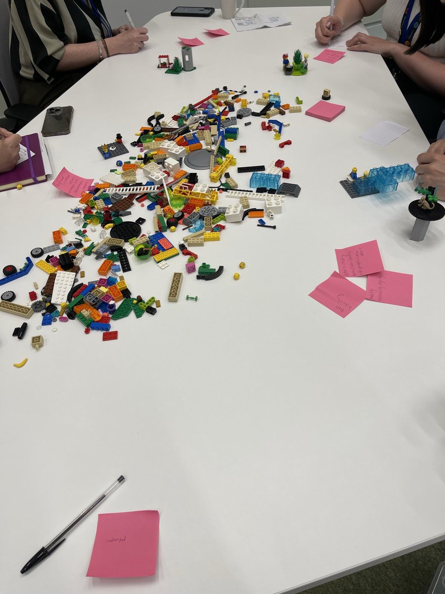 What are the challenges ahead in higher education? How can we tackle them and turn them as opportunities for our students? That's what we tried to unravel at the #LegoSeriousPlay workshop at the Learning and Teaching conference @EdinburghUni yesterday!