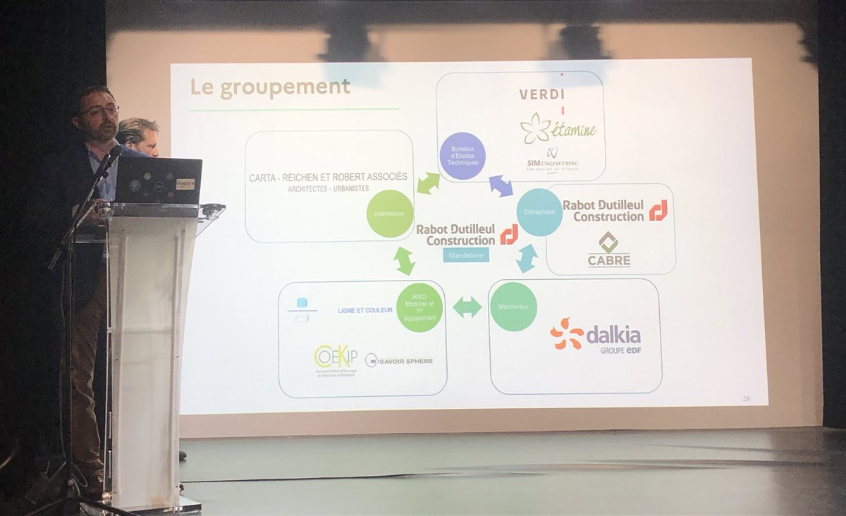 Présentation du projet architectural de la nouvelle bibliothèque universitaire sciences humaines et sociales du campus Pont-de-Bois à Villeneuve-d’Ascq. Une réhabilitation menée en marché global de performance par Rabot-Dutilleul construction (architecte Carta-Reichen et Roberts)