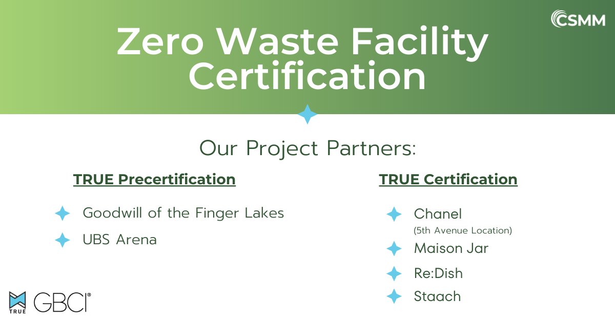 Center for Sustainable Materials Management (@centerforsmm) on Twitter photo The Center for Sustainable Materials Management, is excited to announce the projects selected to pursue @TRUEcertified Certification and Precertification for zero waste in collaboration with <a href="/GBCI/">Green Business Certification Inc.</a>. Read the press release for more detail!
centerforsmm.org/s/230628_Press… The Center for Sustainable Materials Management, is excited to announce the projects selected to pursue @TRUEcertified Certification and Precertification for zero waste in collaboration with <a href="/GBCI/">Green Business Certification Inc.</a>. Read the press release for more detail!
centerforsmm.org/s/230628_Press…