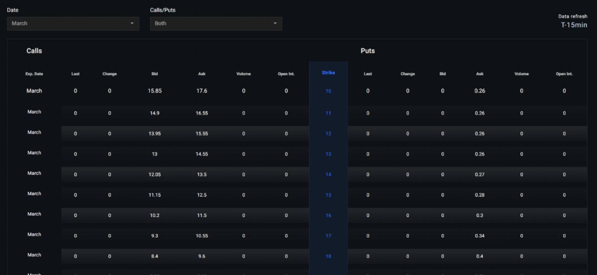 volatilityhub tweet media