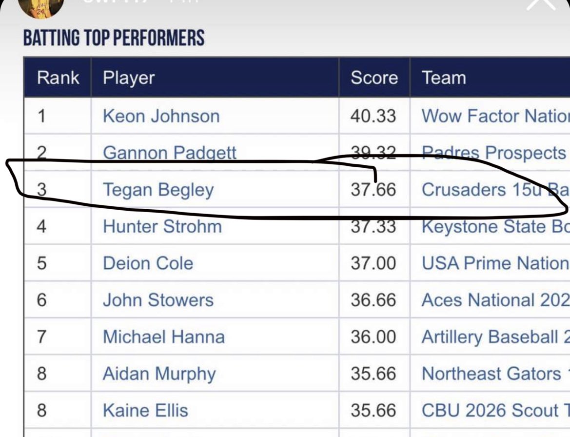 tegan begley tweet media