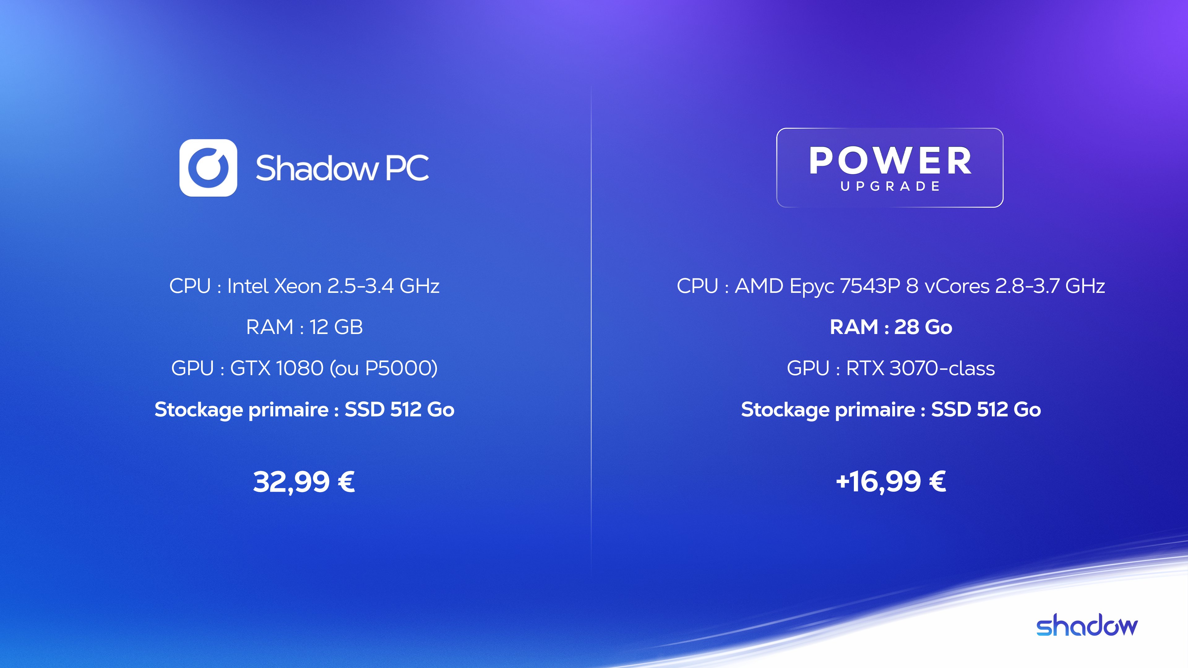 Shadow on X: "New Shadow PC and Power Upgrade offers: more power and more  storage -Main storage increased to 512 GB -Power Upgrade expanded from 16 GB  to 28 GB of RAM -