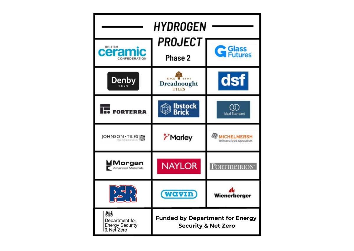 1 / 2 The BCC is delighted to have secured around £6million of UK Govt funding to support further research in the use of #hydrogen as an alternative fuel for the #UKceramics sector. Read more: rb.gy/qlg19
 #ceramics #climatechange #UnleashingInnovation #NetZero #NZIP