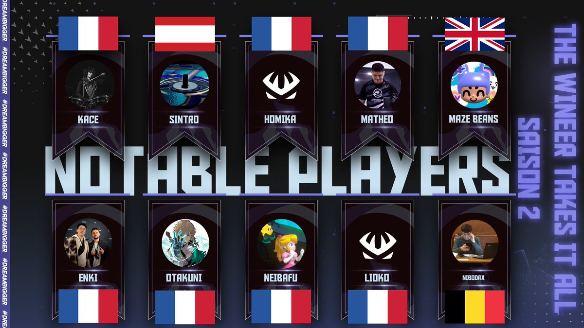 ⚔️ THE WINNER TAKES IT ALL SAISON 2 ⚔️

⭐️ NOTABLE PLAYER ⭐️

📺 SUR NOTRE CHAINE CE SOIR 📺

#Dreambigger #SSBU