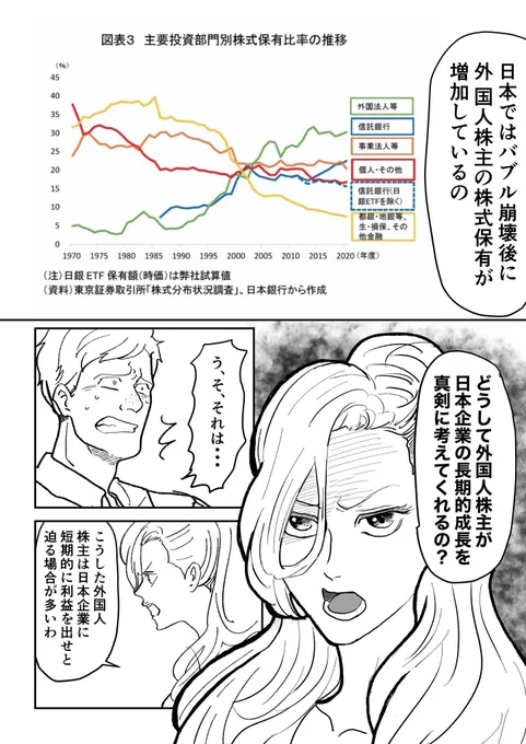 「日本は外国人と政商のもの」  😢