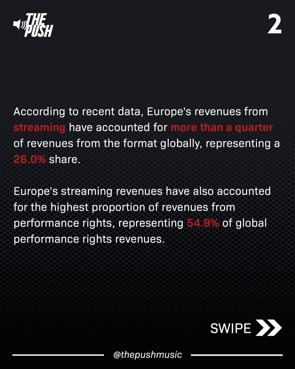 The Push tweet media