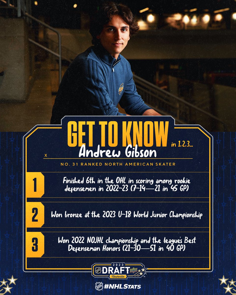 Andrew Gibson is a defenseman with <a href="/OHLHoundPower/">Soo Greyhounds</a>. 

He grew up going to <a href="/SpitsHockey/">Windsor Spitfires</a> games &amp; wears No. 6 after Ryan Ellis, his favorite <a href="/OHLHockey/">Ontario Hockey League</a> player. He remembers how exciting it was to interact with Spitfire players as a kid &amp; loves doing so now with young fans. #NHLDraft