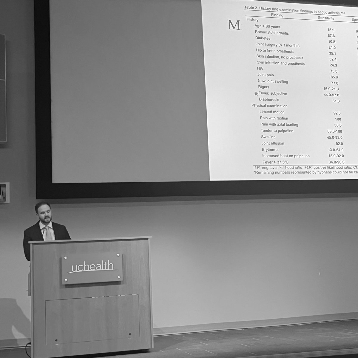 PGY-4 Dr. McIlvain on the history and physical exam for septic arthritis. Skin infection and hip/knee prosthesis has a +LR of 15 Pain with ROM has a sensitivity of 100% Limited ROM has a sensitivity of 92% More here: ncbi.nlm.nih.gov/pmc/articles/P… #EMConf #ThisIsDenverEM