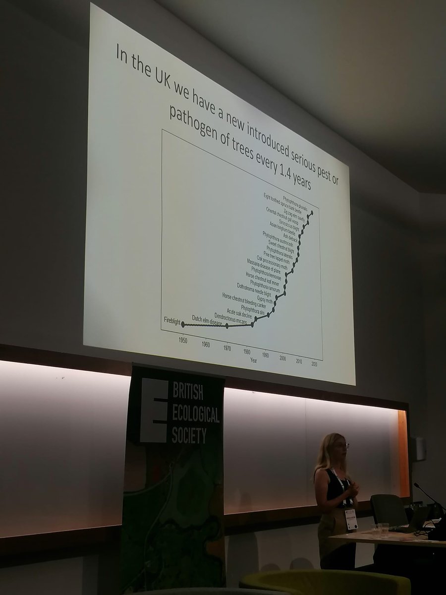 Restoring Resilient Ecosystems (@restreco1) on Twitter photo #Trees4cbp Tree Health session kicks off with <a href="/bec_goose/">Rebecca Gosling</a> from the @woodlandtrust discussing tree pests & pathogens and the role of citizen science can play in monitoring these
🌳🪲 #Trees4cbp Tree Health session kicks off with <a href="/bec_goose/">Rebecca Gosling</a> from the @woodlandtrust discussing tree pests & pathogens and the role of citizen science can play in monitoring these
🌳🪲
