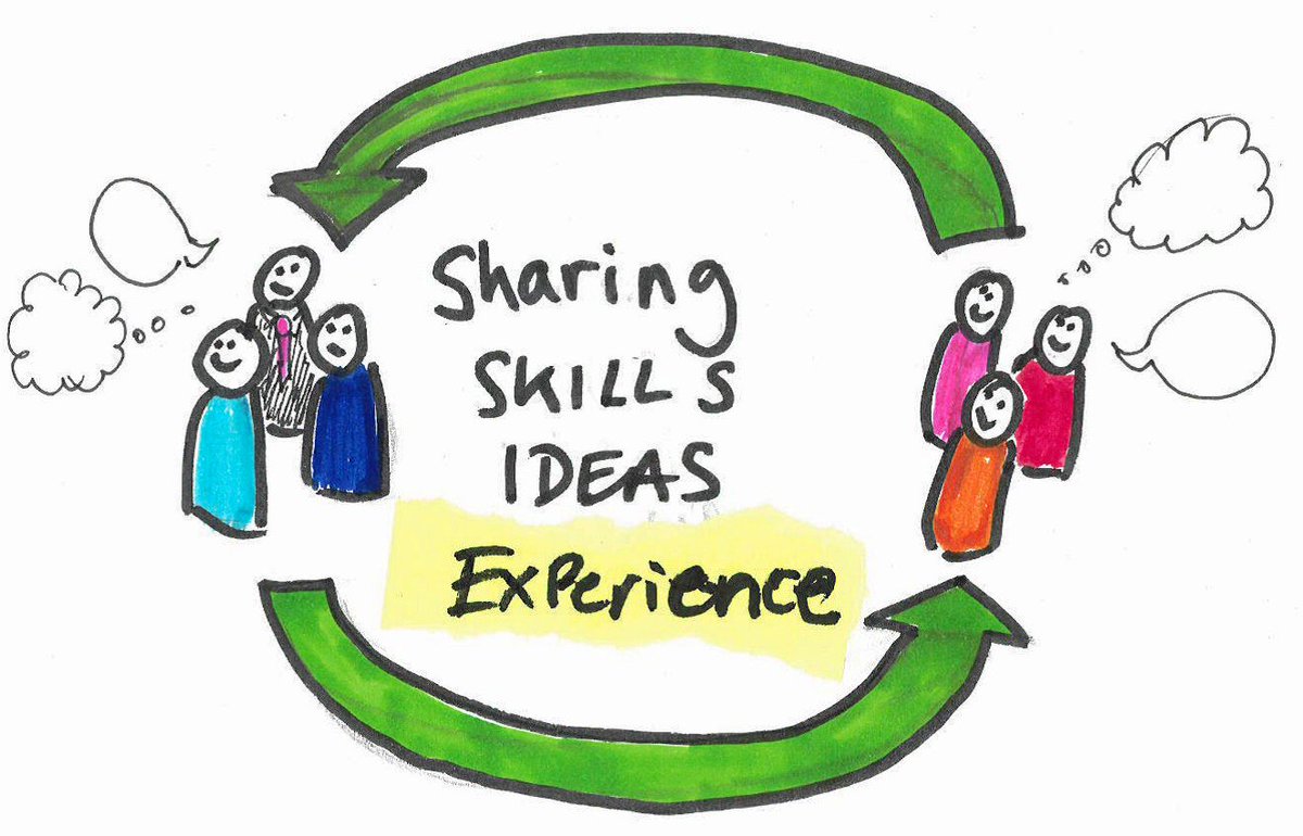 InvolveLYPFT's tweet image. This week we will be sharing some of our co-production success stories #coproductionweek @LeedsandYorkPFT