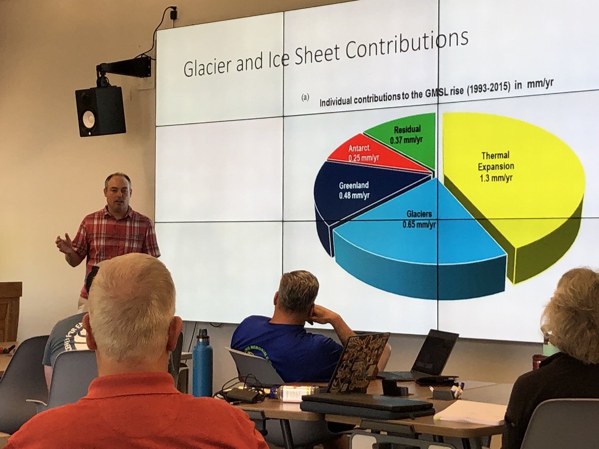 AMSeducation's tweet image. On Day 2 of #ProjectIce, teachers explored ice types, glacier movement, and the impact of glacier melting on sea-level rise with @FudgeTj @UWCoEnv. Participants also learned about ice core drilling from Dr. Kristen Rahilly @COLDEX_STC and a group of inspiring graduate students!
